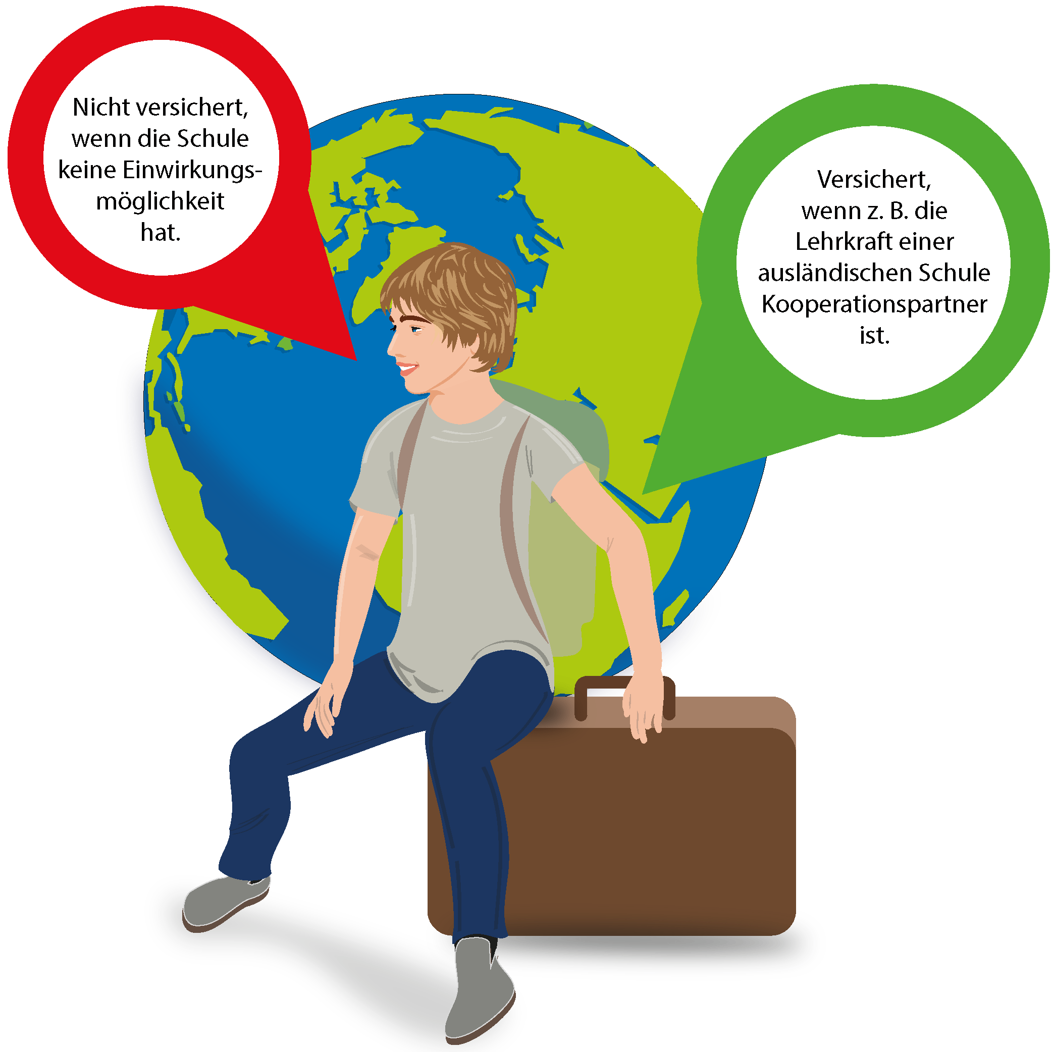 Editorial Illustration | Schüler- und Ferienjobs: Ein Schüler mit Rucksack sitzt auf einem Koffer vor einer Weltkugel und ist bereit für einen Auslandsaufenthalt